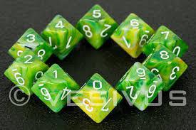 10d10 Phantom Chessex Dice Set