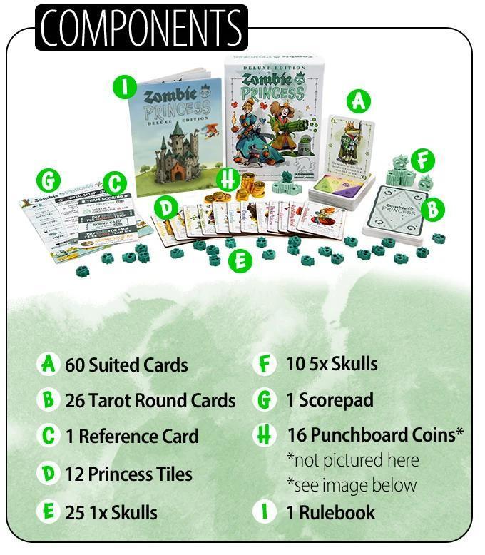 Zombie Princess Deluxe Edition