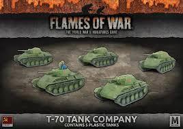 T-70 Tank Company Mid War