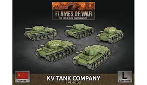 KV Tank Company