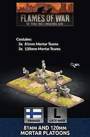 81mm and 120mm Mortar Platoons