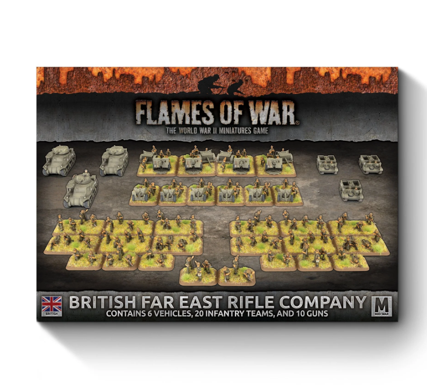 British Far East Rifle Company