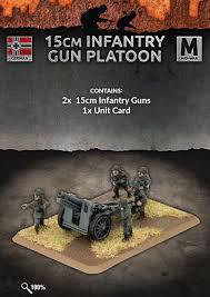 15cm Infantry Gun Platoon GE567