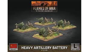 Heavy Artillery Battery