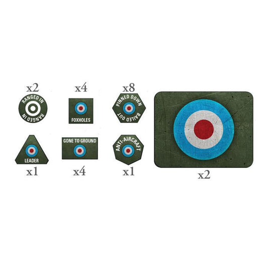 British Late War Tokens
