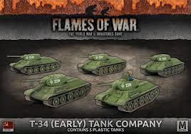 T-34 Early Tank Company