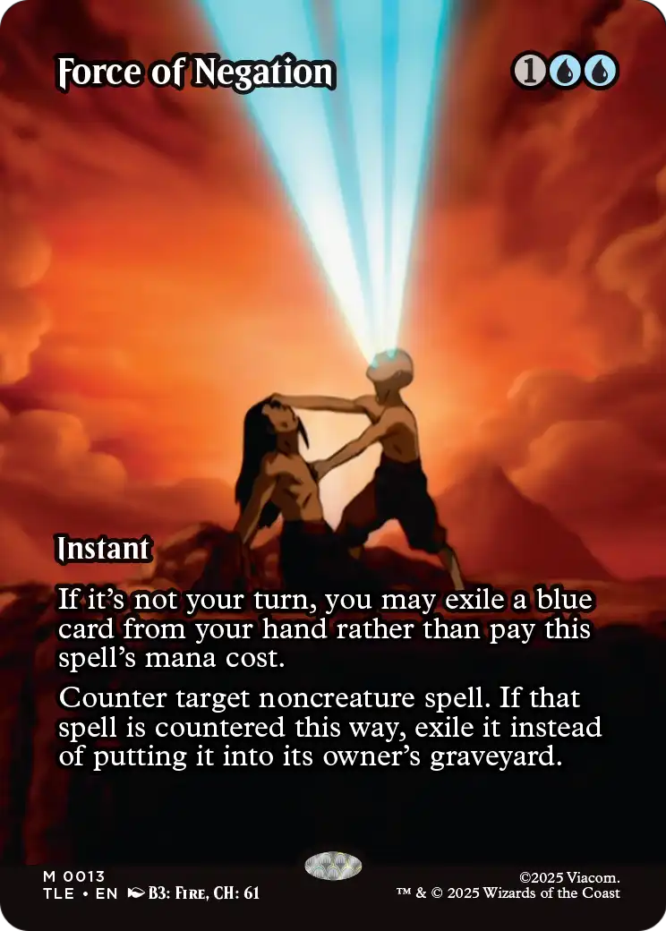 Force of Negation