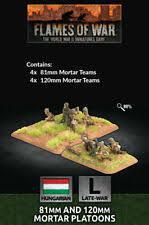 81mm and 120mm Mortar Platoons